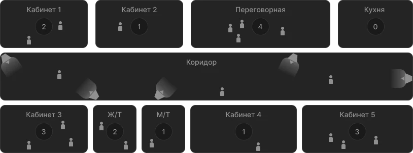 План помещения